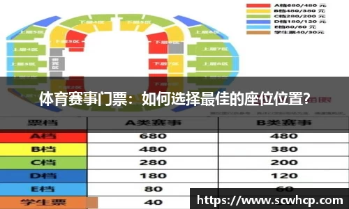 体育赛事门票：如何选择最佳的座位位置？